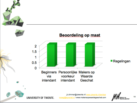 Screen Shot 2015-09-29 at 12.02.47